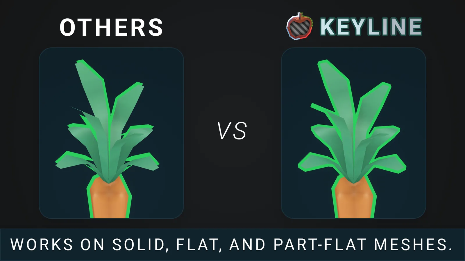 Keyline