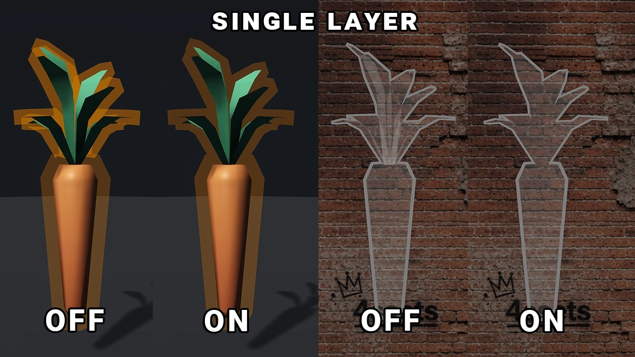 Doubled overlap against Single Layer